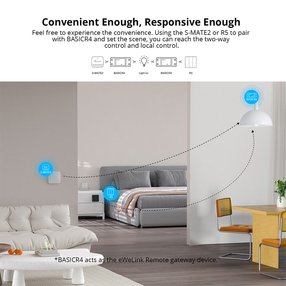 Sonoff Basic R4 WiFi Smart Switch mit Magic Switch Modus 10A
