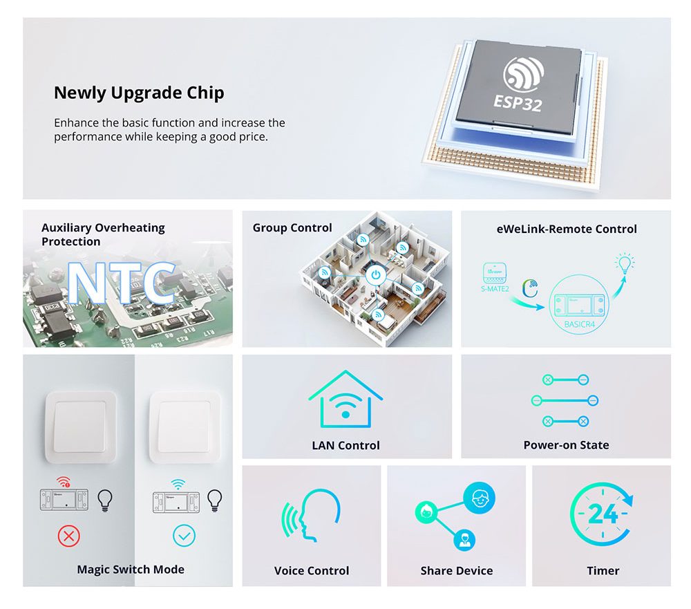 Sonoff Basic R4 WiFi Smart Switch mit Magic Switch Modus 10A