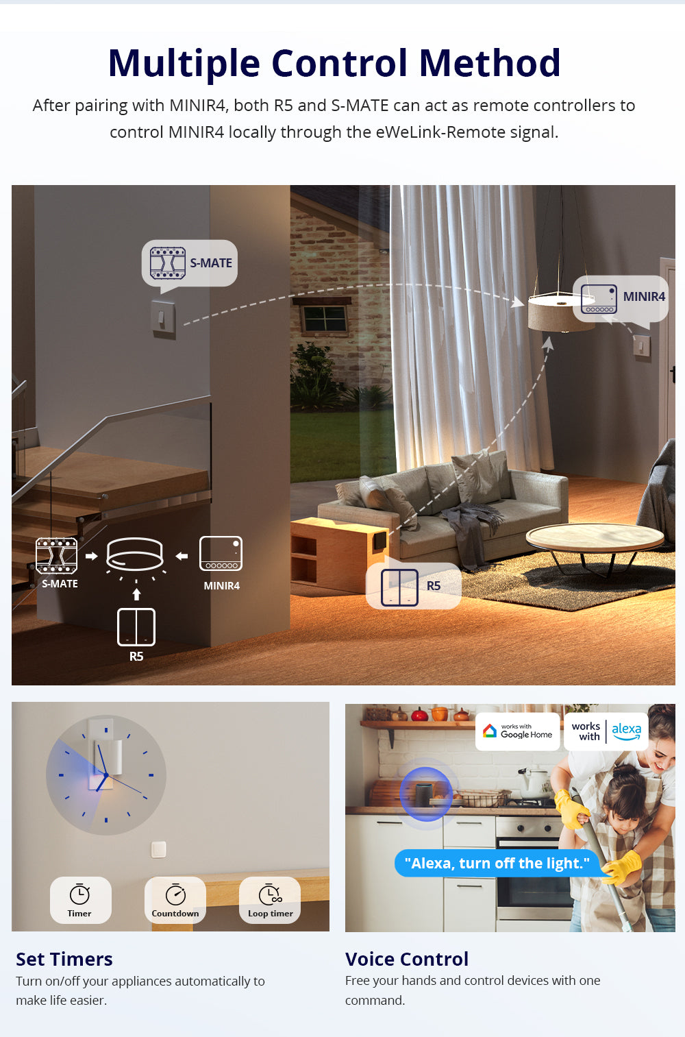 Sonoff MINIR4 Wifi Smart Schalter 2 Wege LichtSchalter Relaismodul APP Steuerung