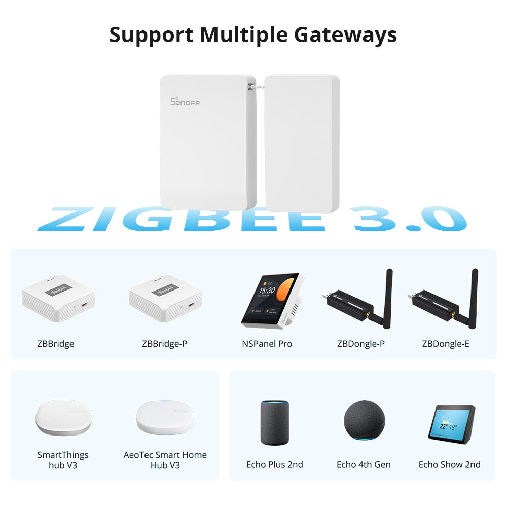 Sonoff ZBCurtain Smart Home Vorhangmotor Zigbee 3.0 inklusive Fernbedienung und Batterie