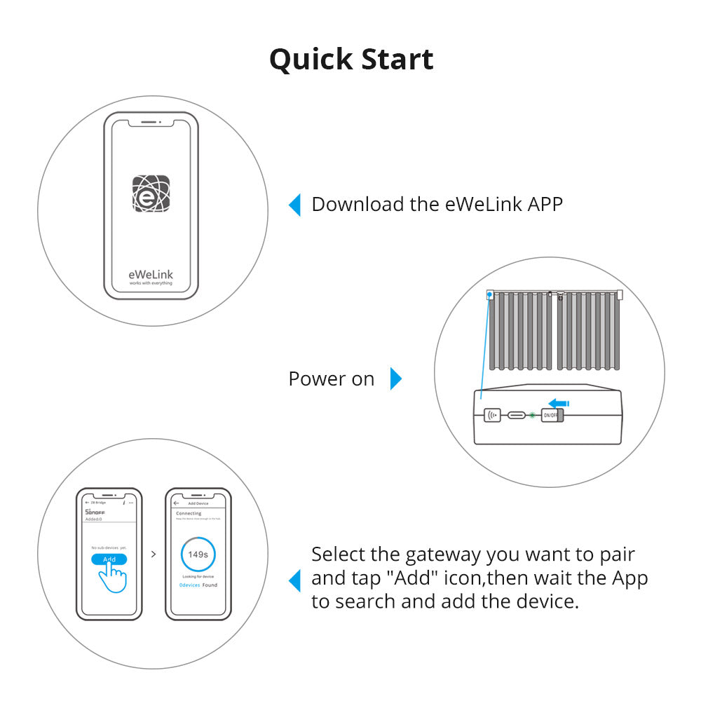 Sonoff ZBCurtain Smart Home Vorhangmotor Zigbee 3.0 inklusive Fernbedienung und Batterie