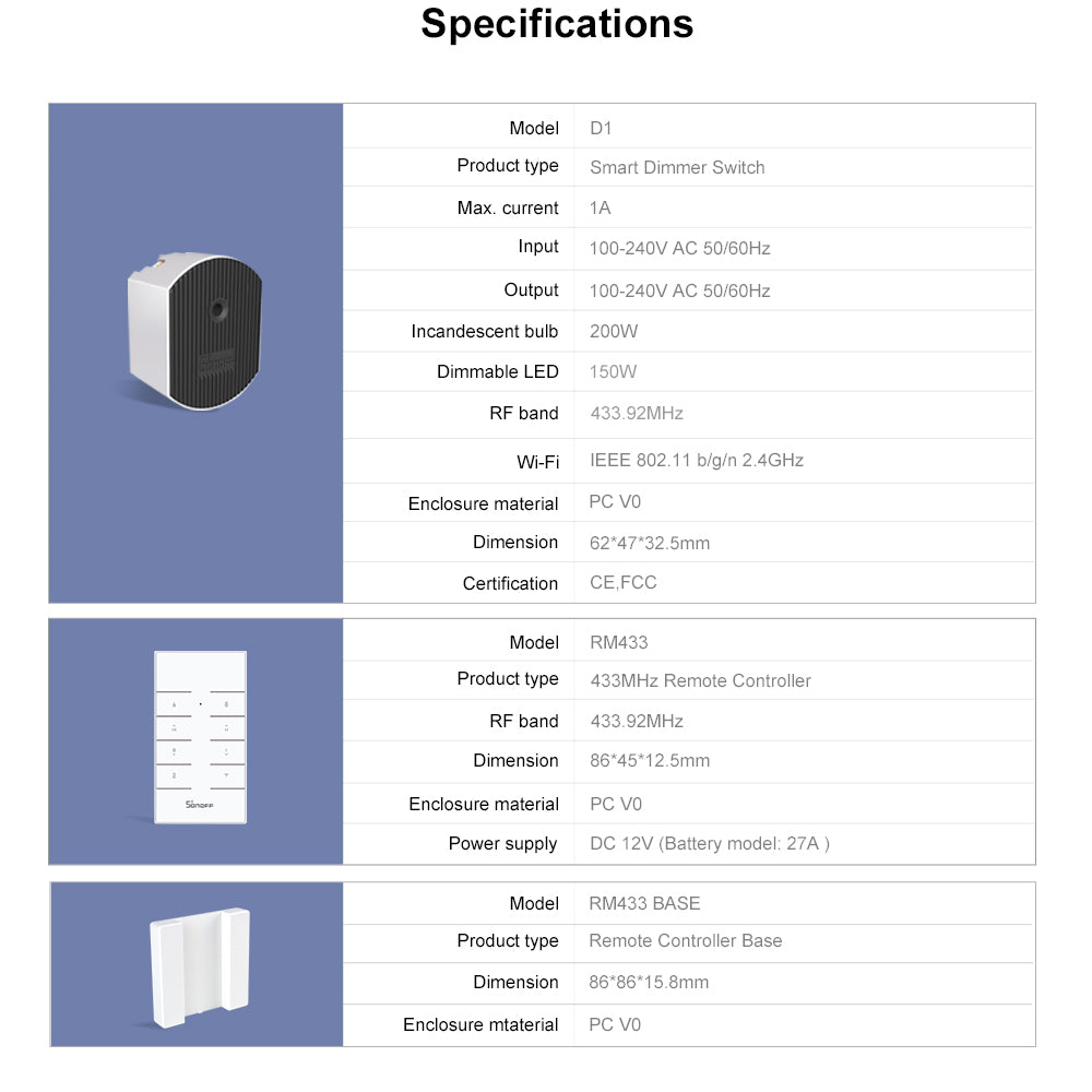 Sonoff D1 Smart Dimmer Switch, WiFi + 433MHz