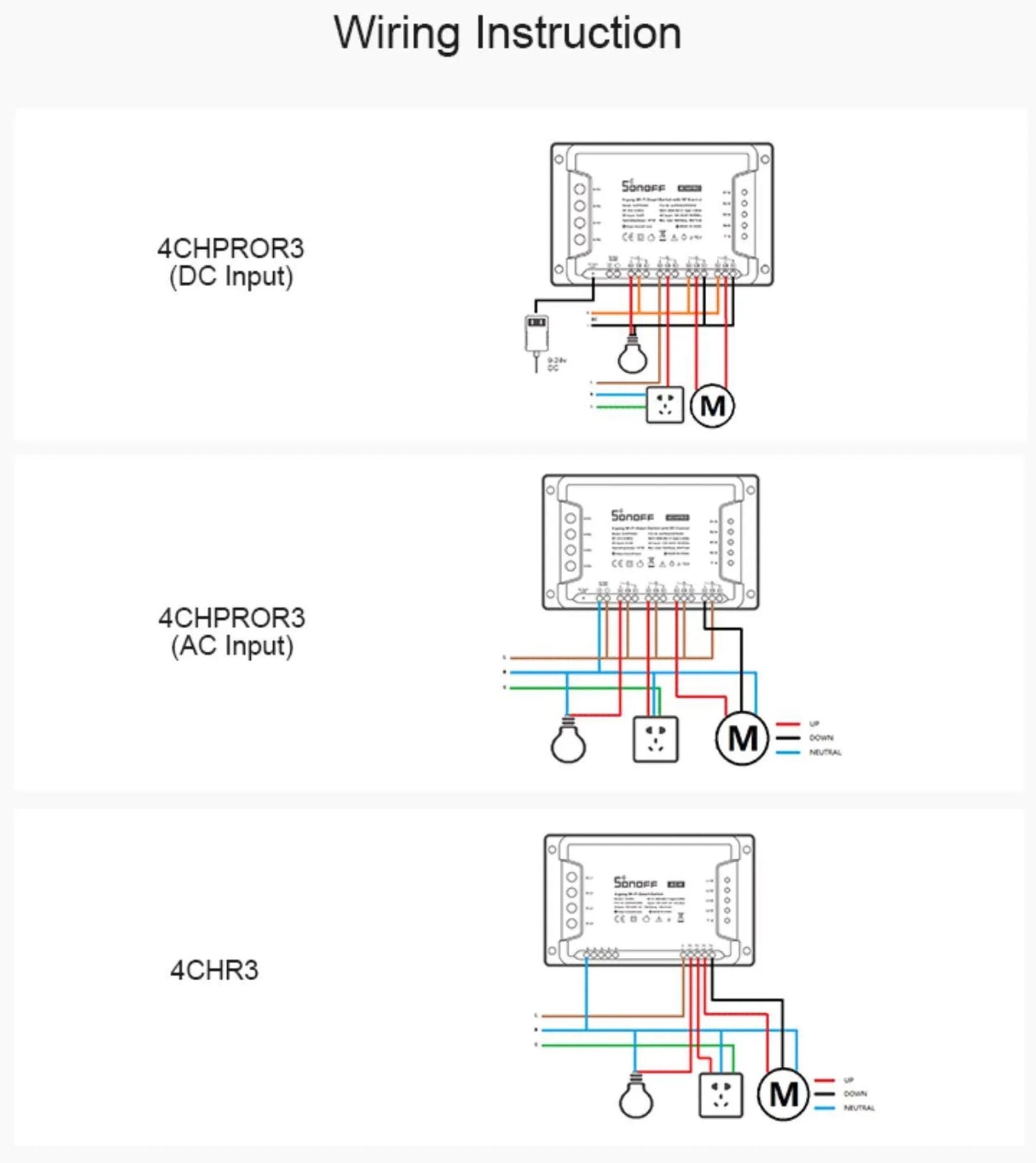 Sonoff 4CHPROR3 4-Kanal Smart Switch WiFi + 433MHz
