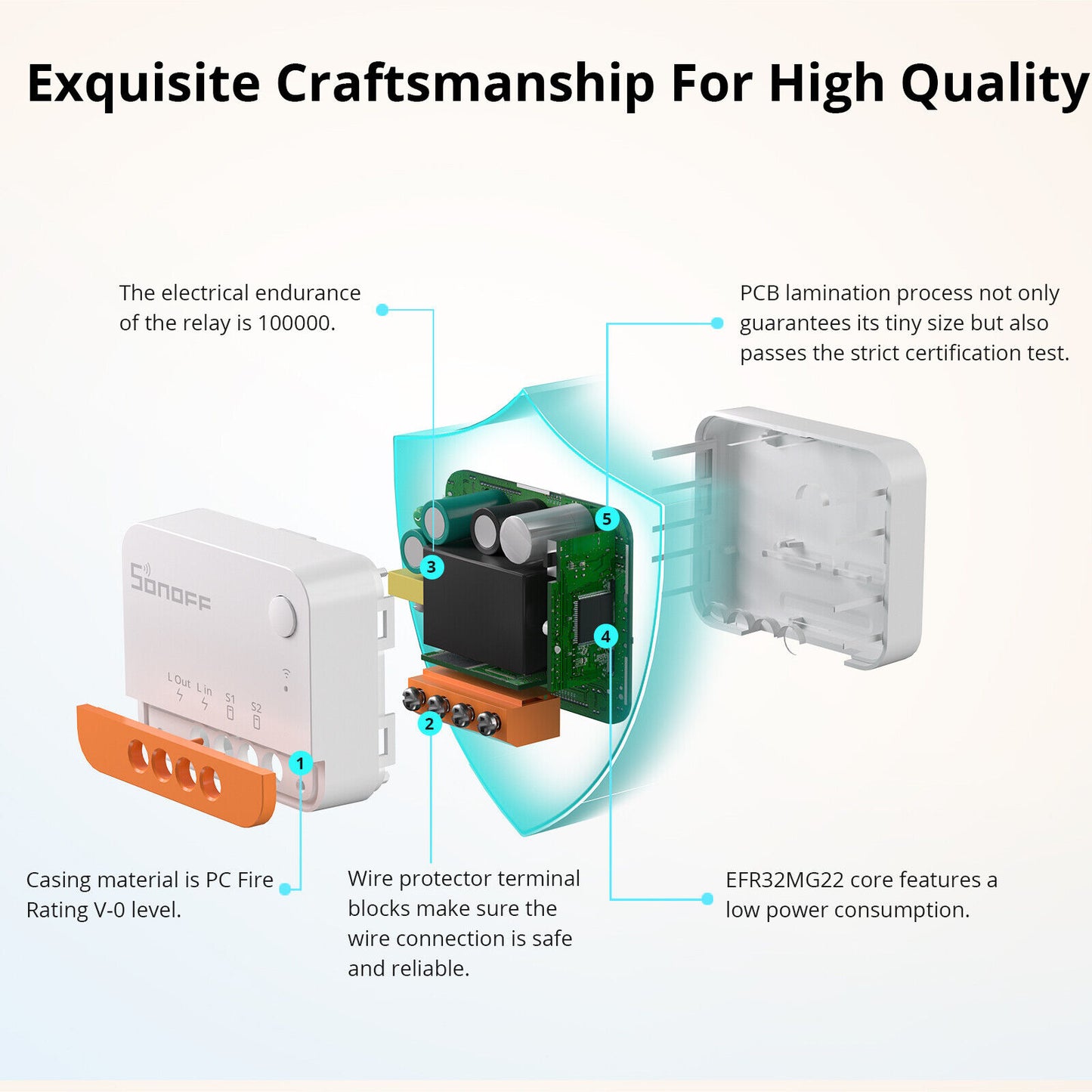 Sonoff ZBMINIL2 Extrem Intelligenter Zigbee Smart Schalter Ohne Neutralleiter Funktioniert mit Amazon Alexa und Google Home