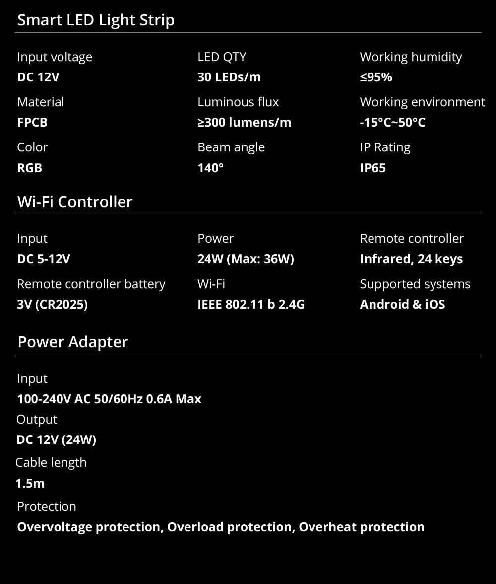 Sonoff L2 Smart RGB LED Light Strip WiFi, 5m / 2m Lichtband