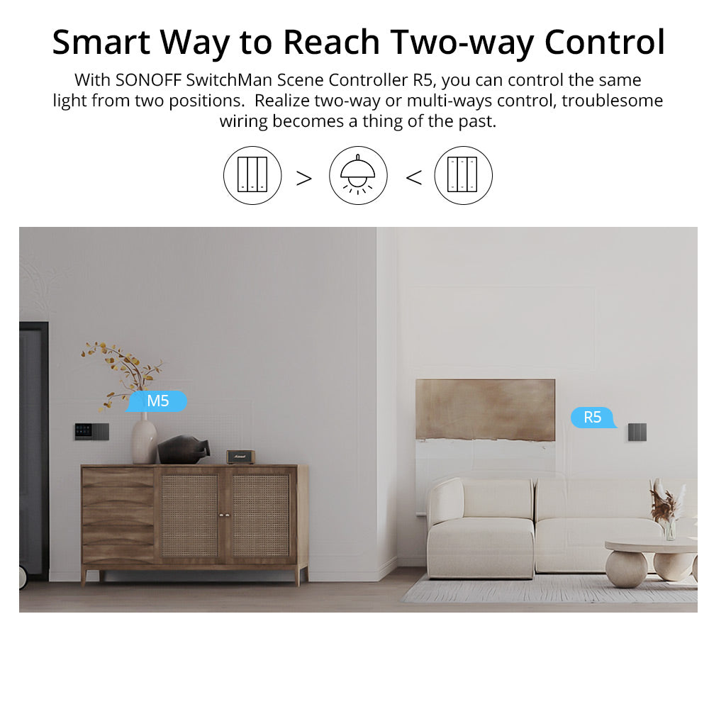 Sonoff M5 Switch WiFi, mechanischer Wand Schalter M5-1C-80, M5-2C-80, M5-3C-80