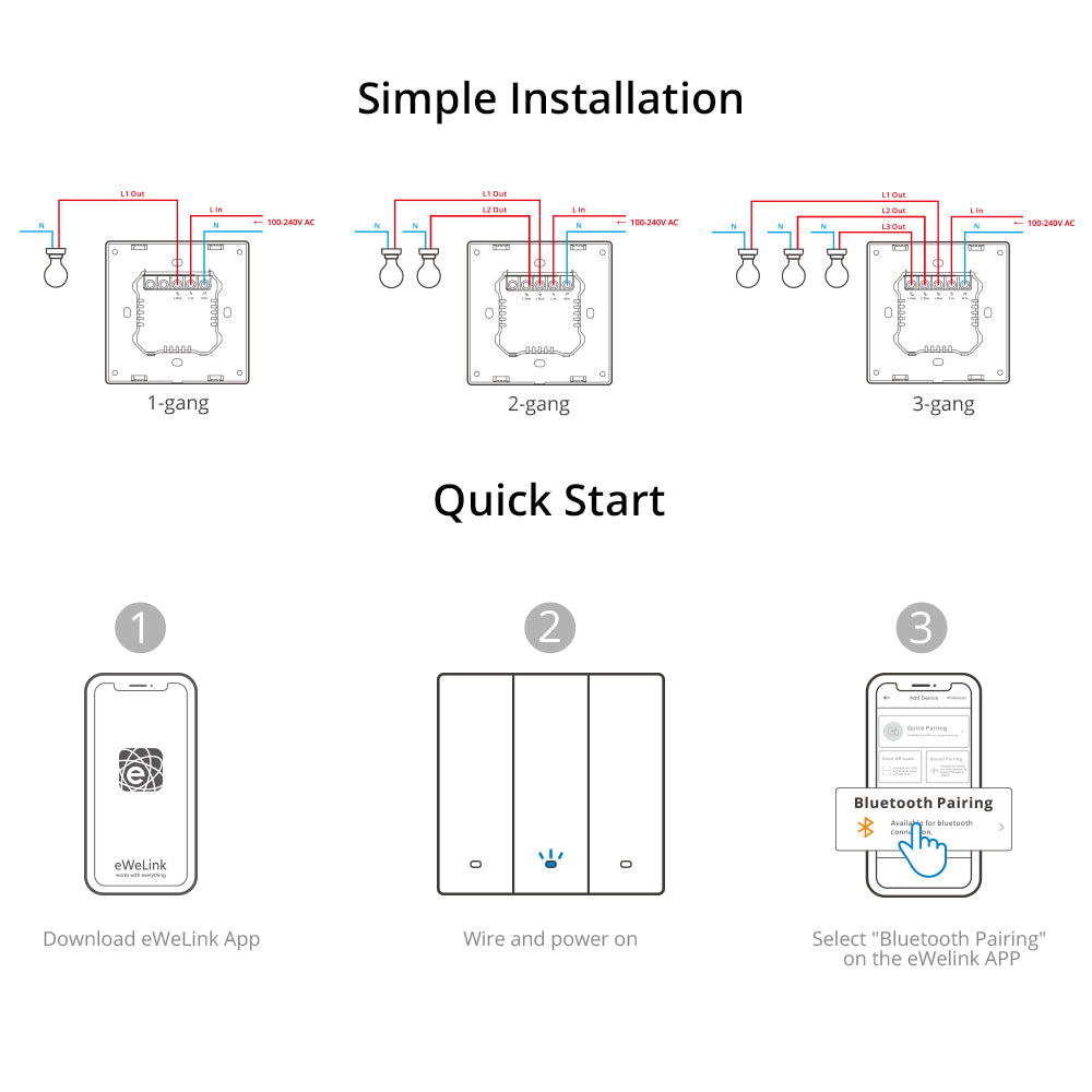Sonoff M5 Switch WiFi, mechanischer Wand Schalter M5-1C-80, M5-2C-80, M5-3C-80