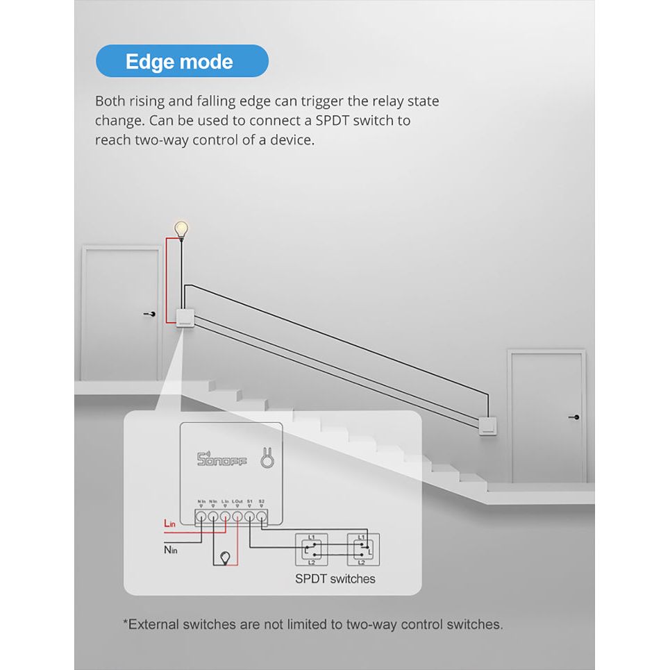 Sonoff MINI-R2 Smart Switch WiFi
