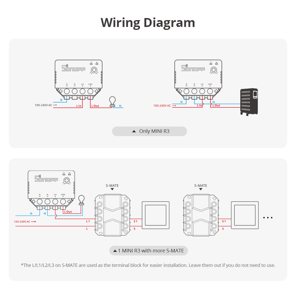 Sonoff S-Mate Smart Switch, Wandtastermodul eWeLink-Remote