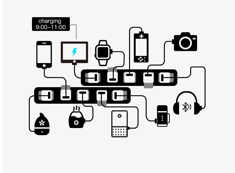 Sonoff MICRO Smart USB Adapter, WiFi Ladegerät