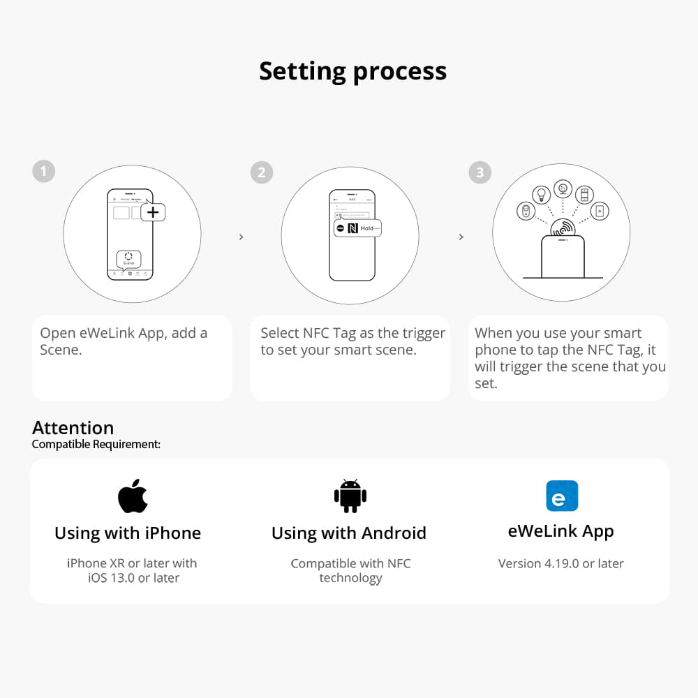 Sonoff NFC-Tag Smart Home NFC-Chip