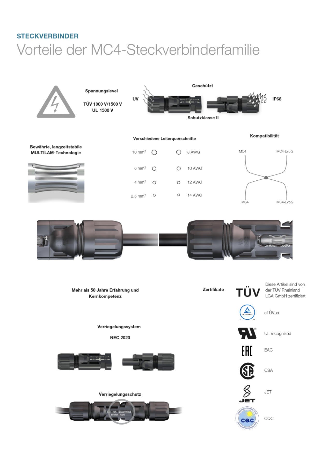 Stäubli Photovoltaik Kupplungsstecker MC4 PV-KST4/6X-UR (PV-KBT4/6X-UR)