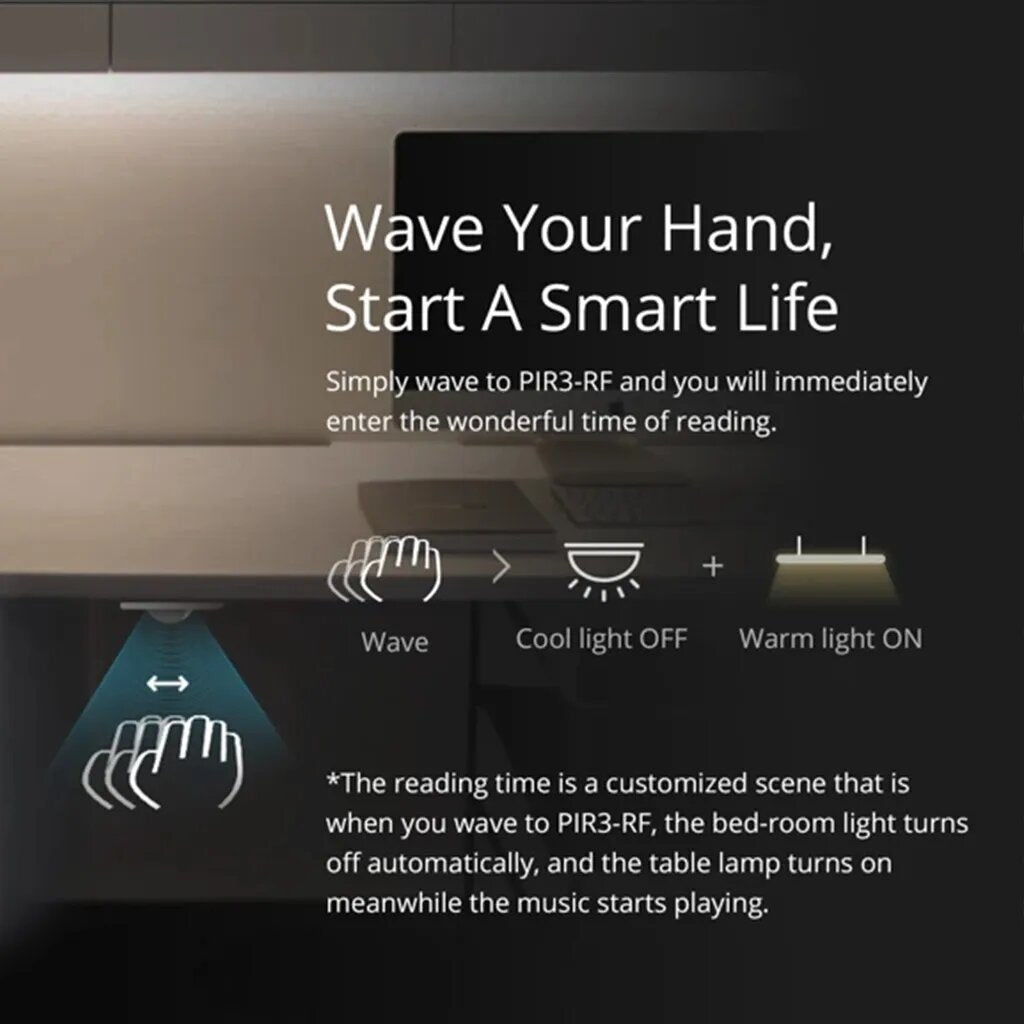 Sonoff PIR3-RF Motion Sensor, Bewegungsmelder, 433MHz