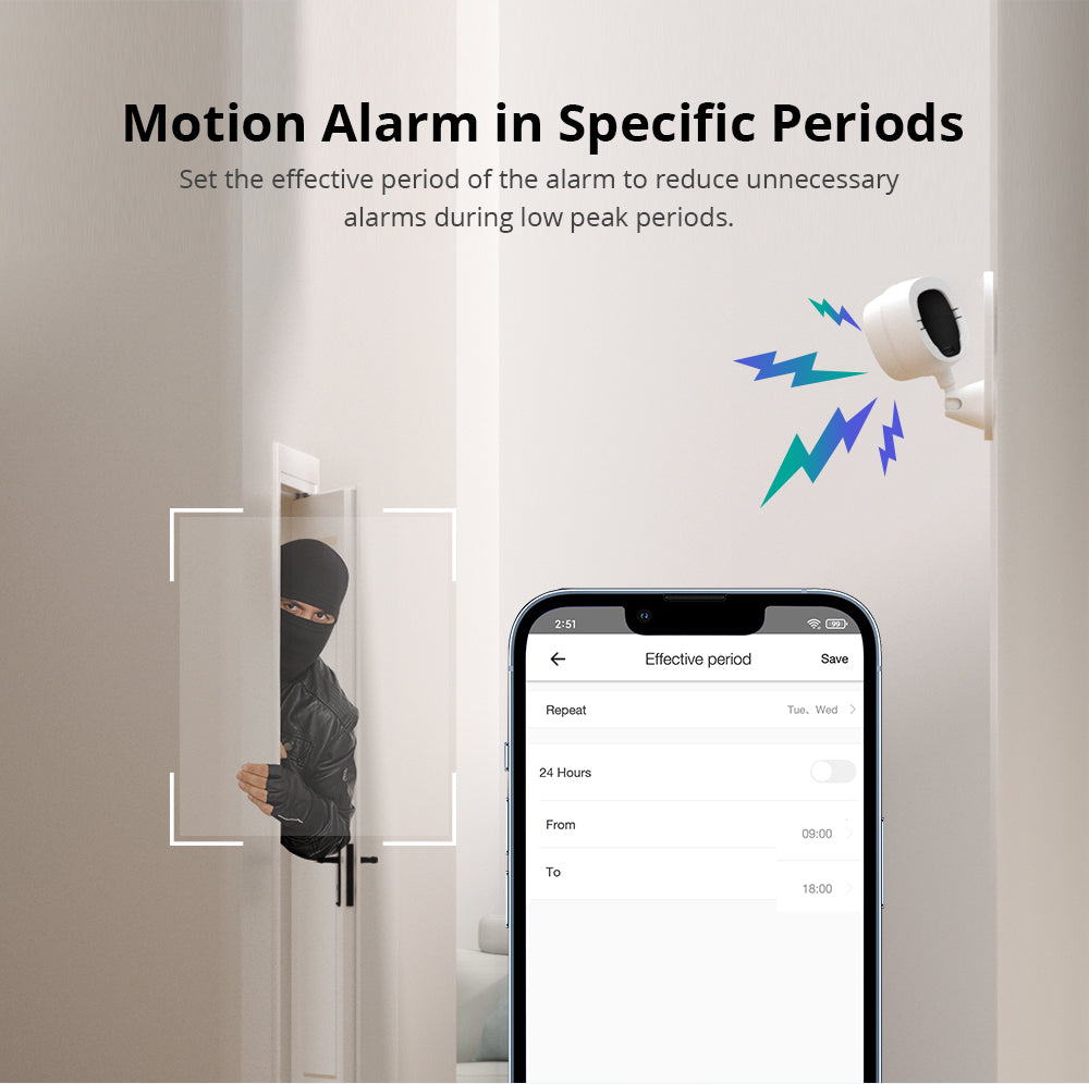Sonoff Cam Slim Wi-Fi FHD Smart Home Überwachungskamera
