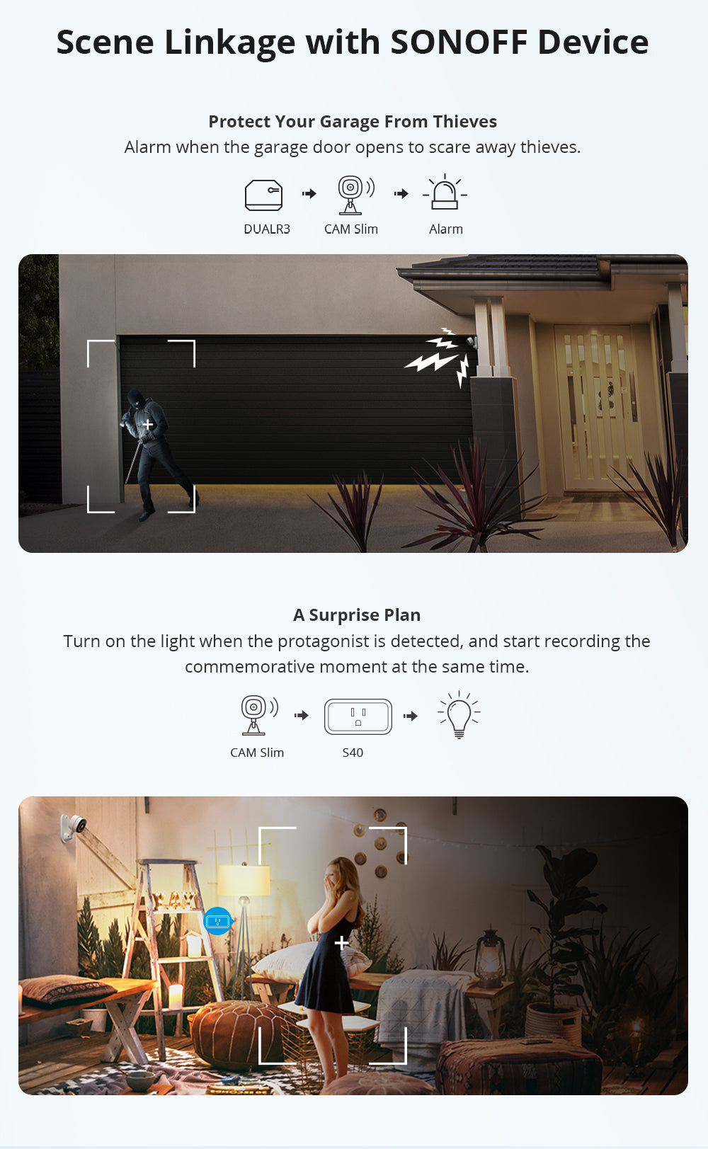 Sonoff Cam Slim Wi-Fi FHD Smart Home Überwachungskamera