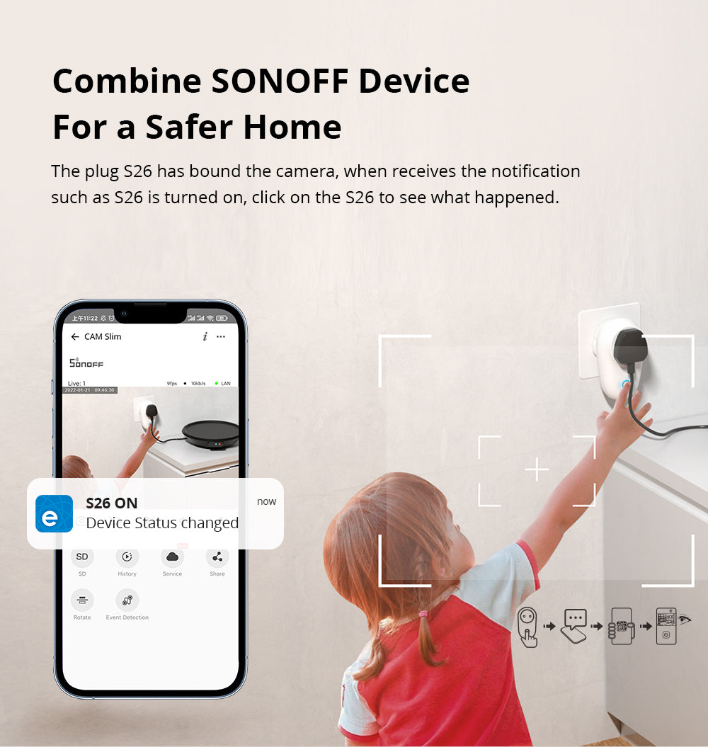 Sonoff Cam Slim Wi-Fi FHD Smart Home Überwachungskamera