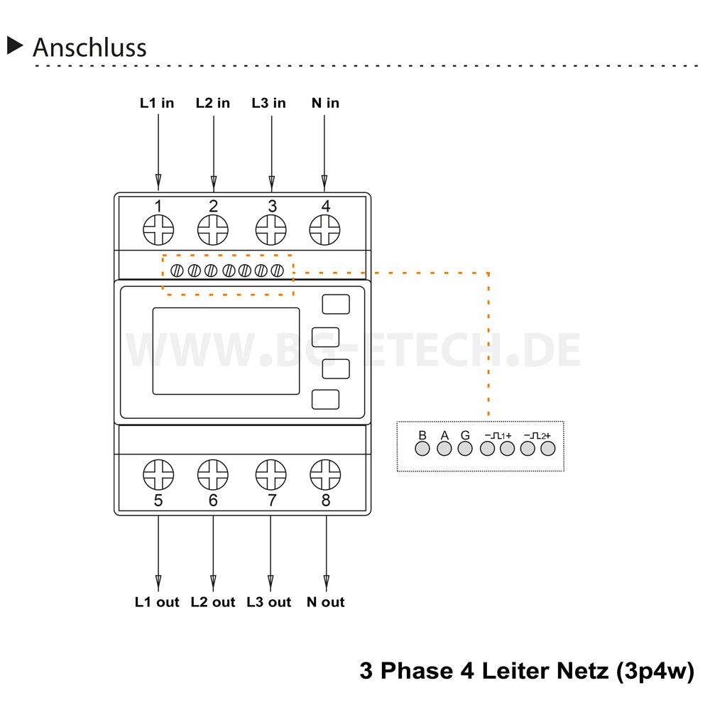 Eastron SDM630Modbus-V3 MID Zweirichtungs- Multifunktionsstromzähler mit RS485 und 2x S0