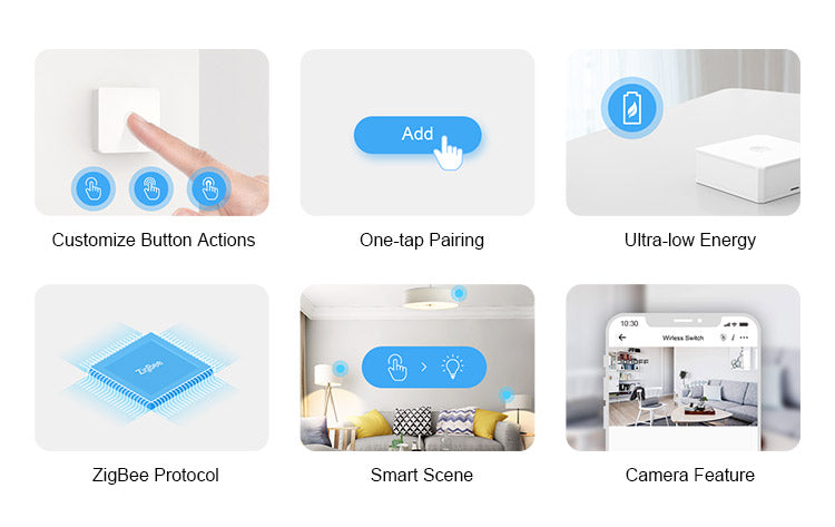 Sonoff SNZB-01 Smart Wireless Switch ZigBee, Touch Sensor/Schalter
