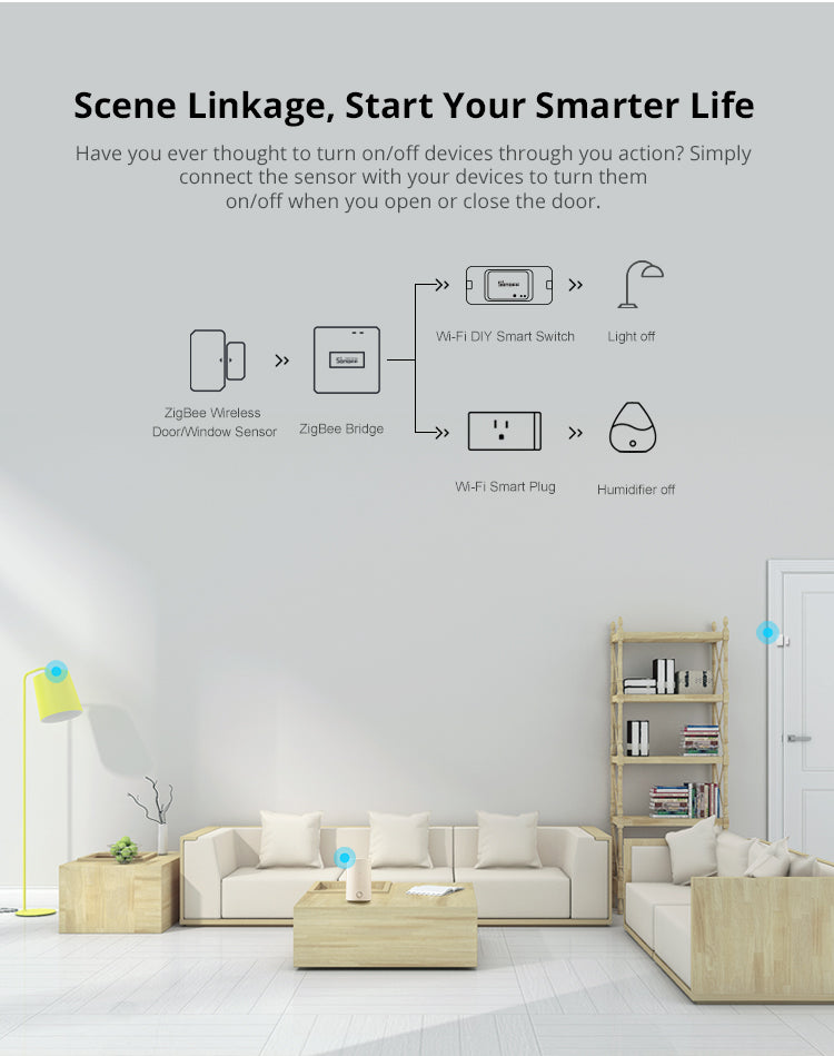 Sonoff SNZB-04 Zigbee Wireless Tür/Fenster Sensor, Alarmsensor Smart Home