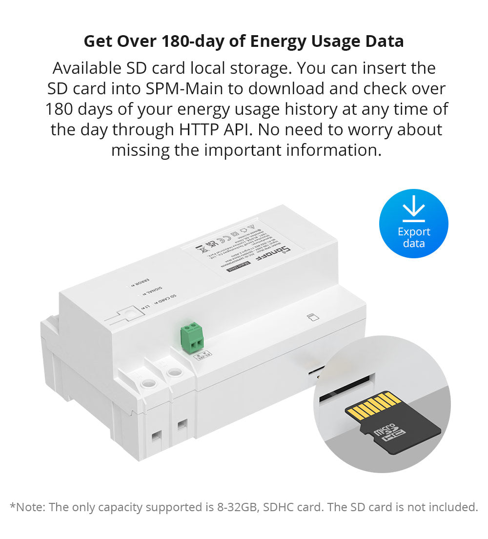 Sonoff SPM-Main Smart Stackable Power Meter Smart Home Stromzähler