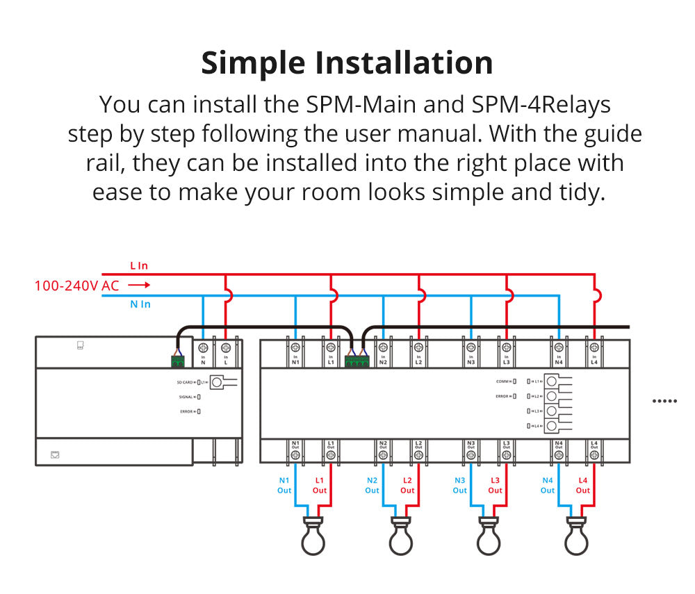 Sonoff SPM-Main Smart Stackable Power Meter Smart Home Stromzähler