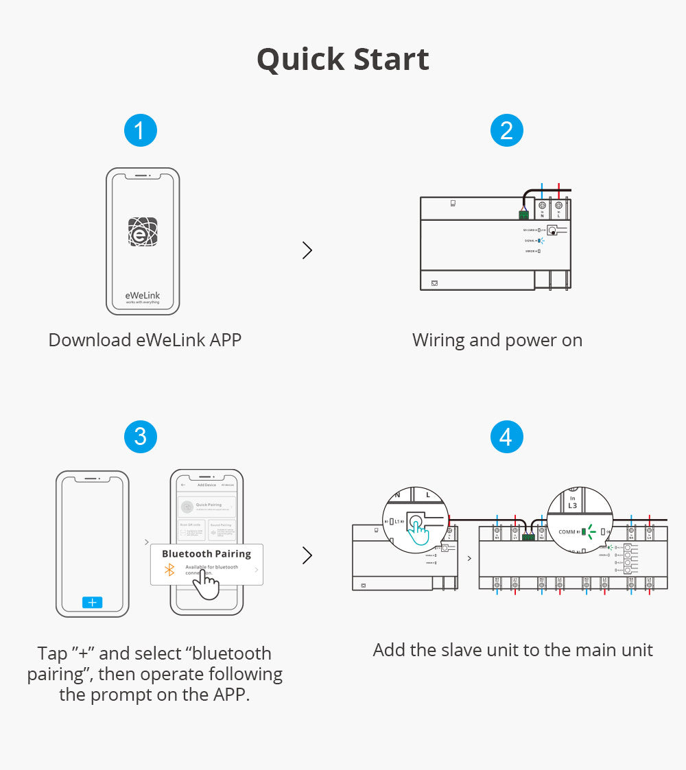 Sonoff SPM-Main Smart Stackable Power Meter Smart Home Stromzähler