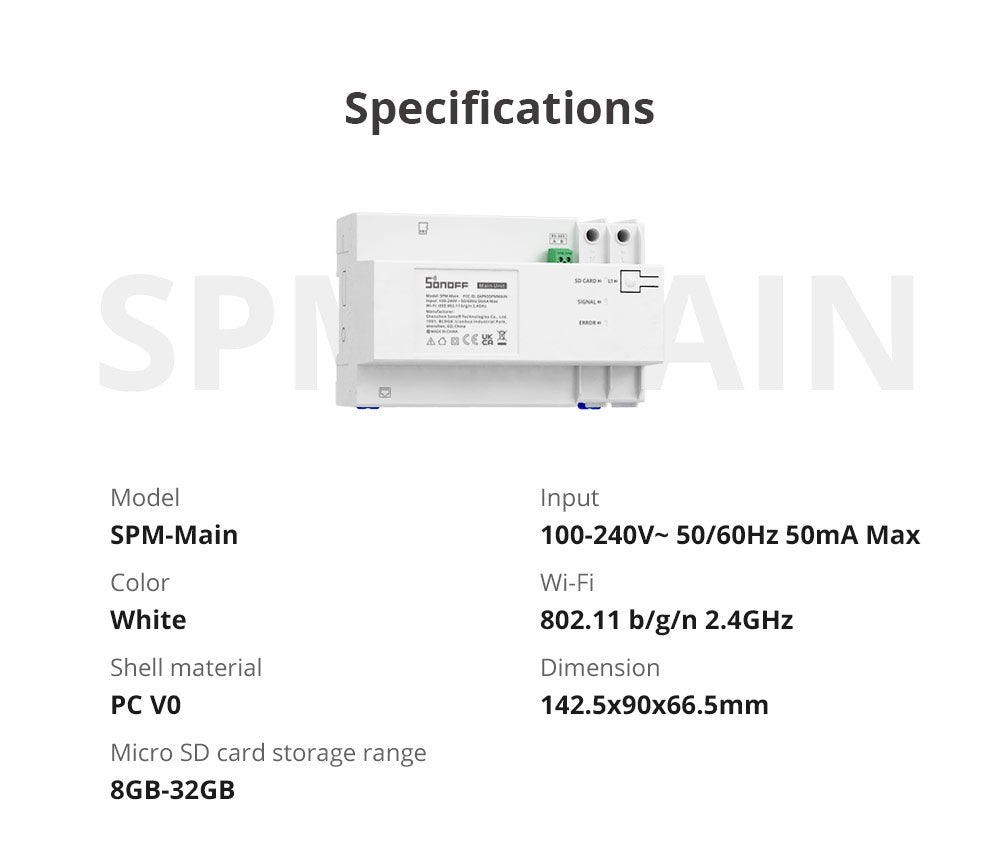 Sonoff SPM-Main Smart Stackable Power Meter Smart Home Stromzähler
