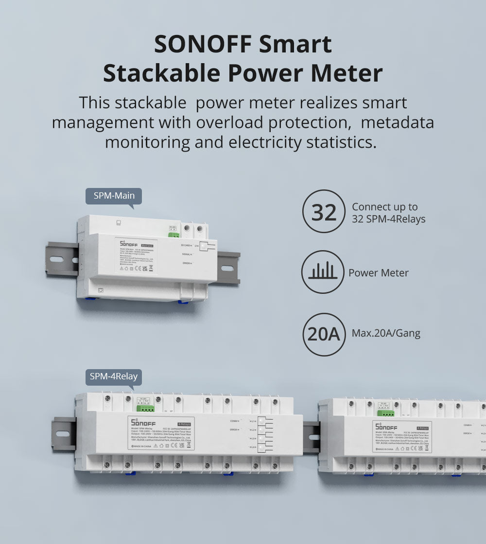 Sonoff SPM-Main Smart Stackable Power Meter Smart Home Stromzähler