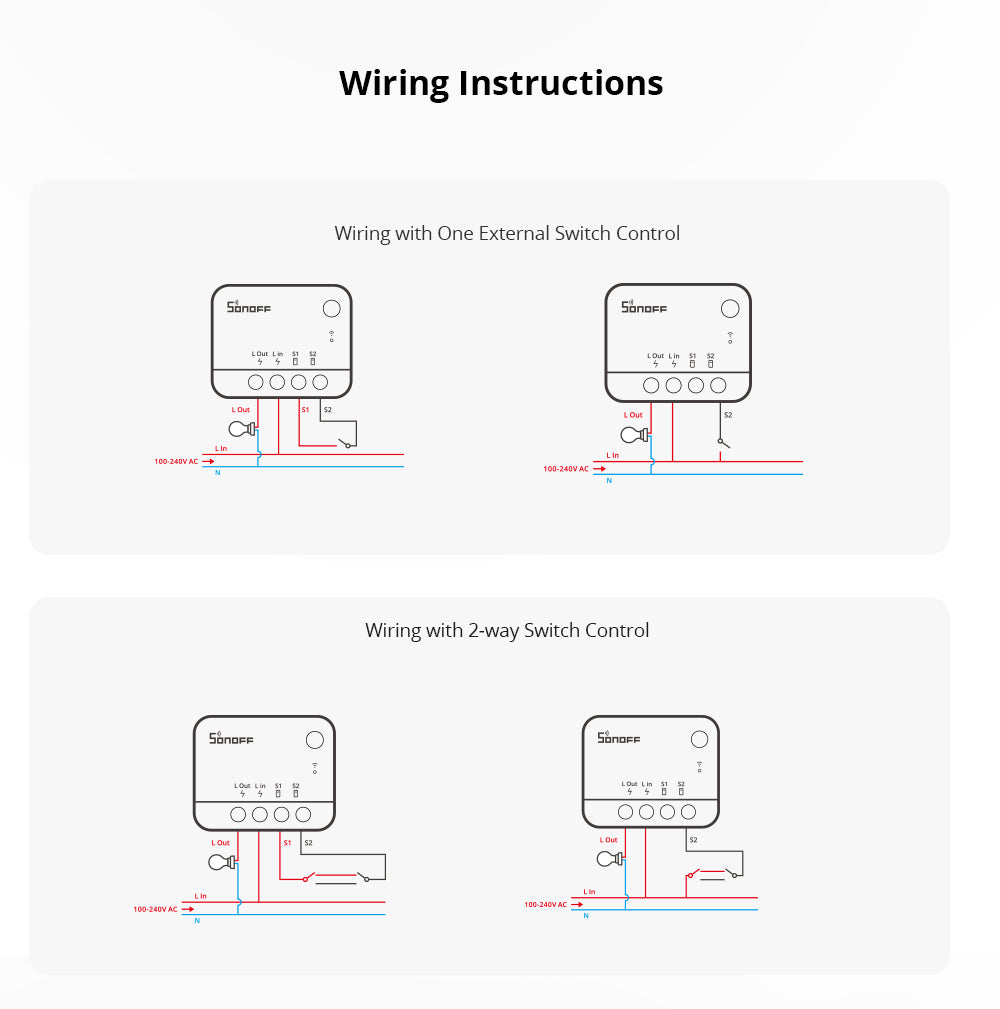 Sonoff ZBMINIL2 Extrem Intelligenter Zigbee Smart Schalter Ohne Neutralleiter Funktioniert mit Amazon Alexa und Google Home