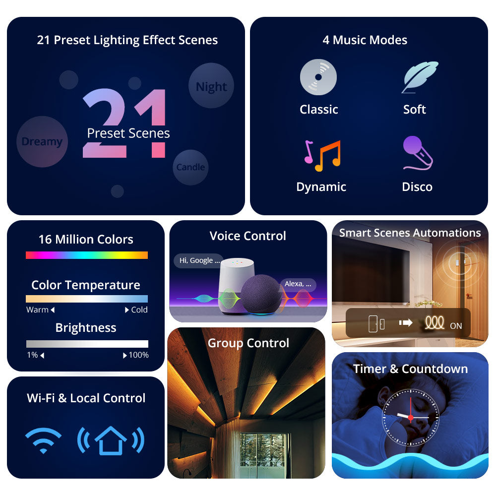Sonoff L3-5M RGB Smart WiFi LED-Streifen 5 Meter Lichtband
