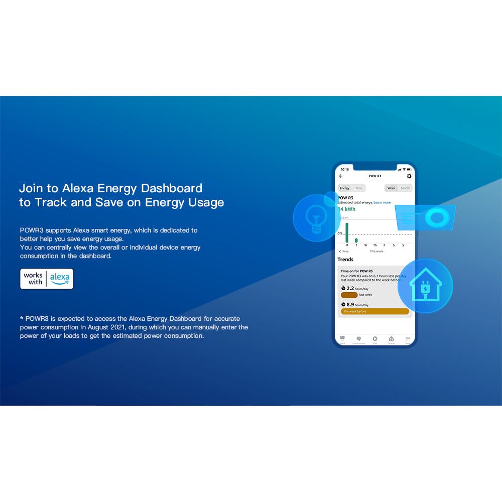 Sonoff POWR3 High Power Smart Switch WiFi