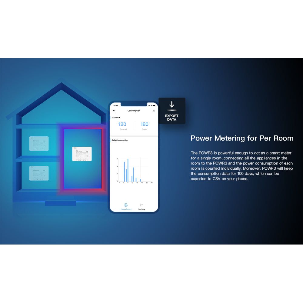 Sonoff POWR3 High Power Smart Switch WiFi