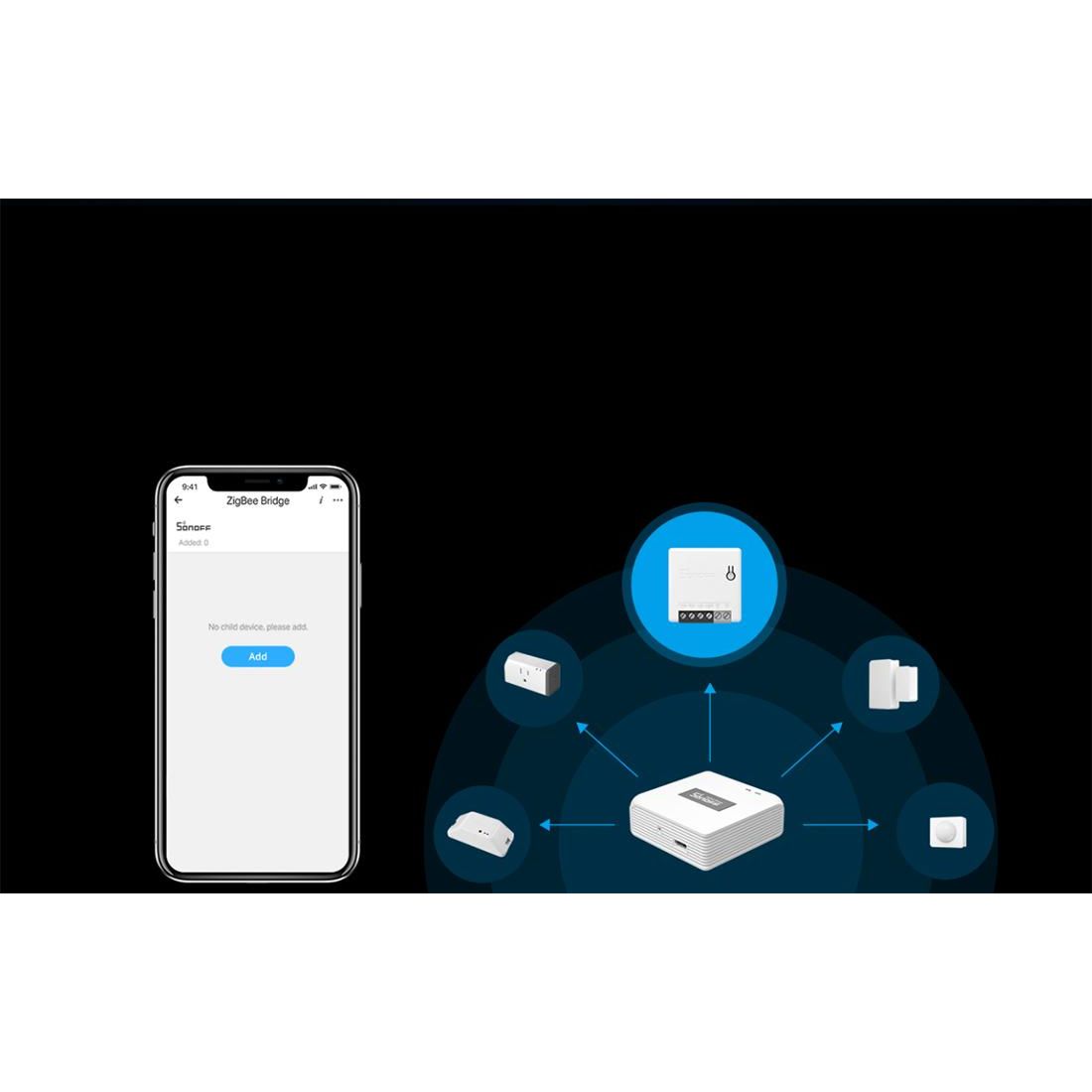 Sonoff ZBMINI Smart Switch, ZigBee