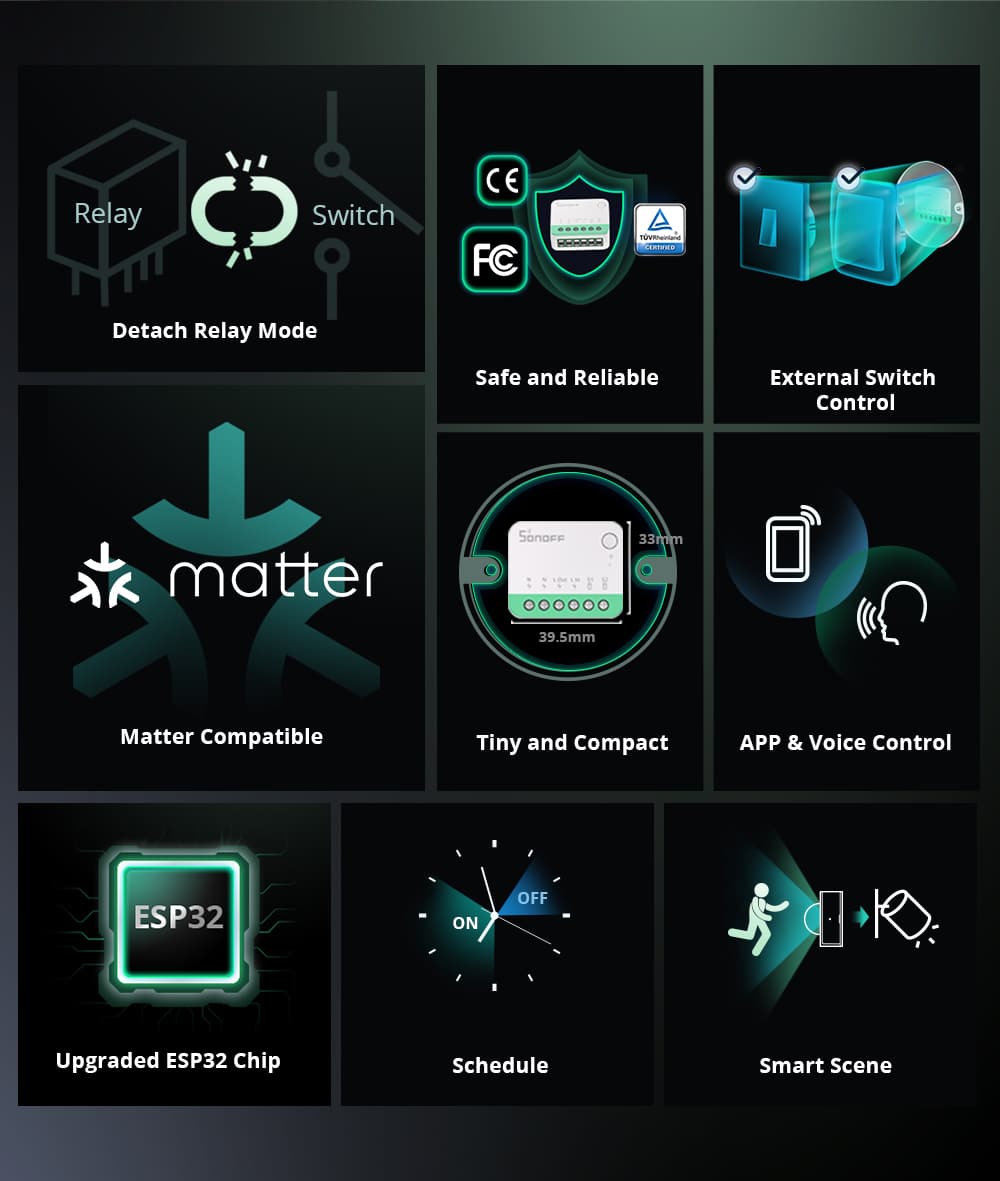 Sonoff Mini R4M Extreme Smart WiFi Switch Matter-Version