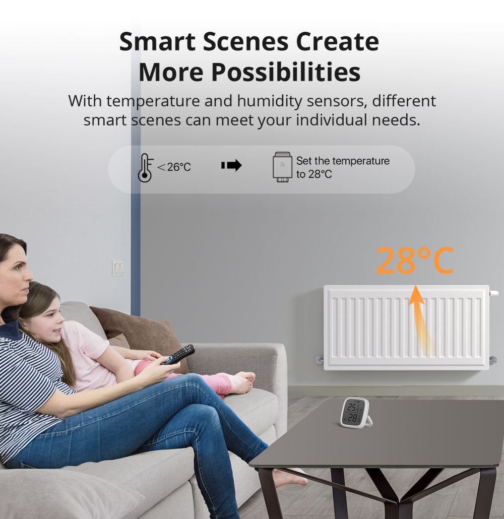 Sonoff TRVZB Thermostatventil für Smart Zigbee Heizkörper kompatibel mit Amazon Alexa/Home Assistant