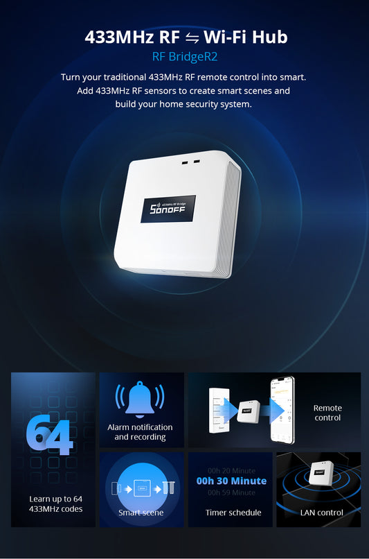 Sonoff RF BridgeR2 Smart Hub, 433MHz